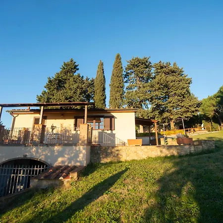 Blick * Guardistallo